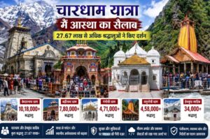 उत्तराखंड में आस्था का महासंगम, चारधाम में उमड़े लाखों श्रद्धालु